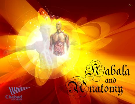 Kabbala and anatomy flyer generic MED.jpg